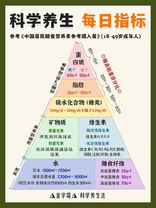 不吃粗粮好吗？,不吃粗粮真的好吗？——深入探讨粗粮在饮食中的重要性