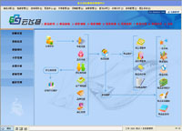 飞扬沐足管理系统加强版20070920