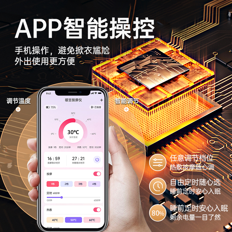 2025新款暖宫腰带：大姨妈救星，520送给女生朋友的贴心礼物！