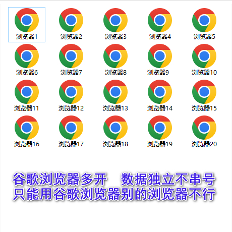 为什么我在iOS上点击谷歌浏览器却没有任何反应？