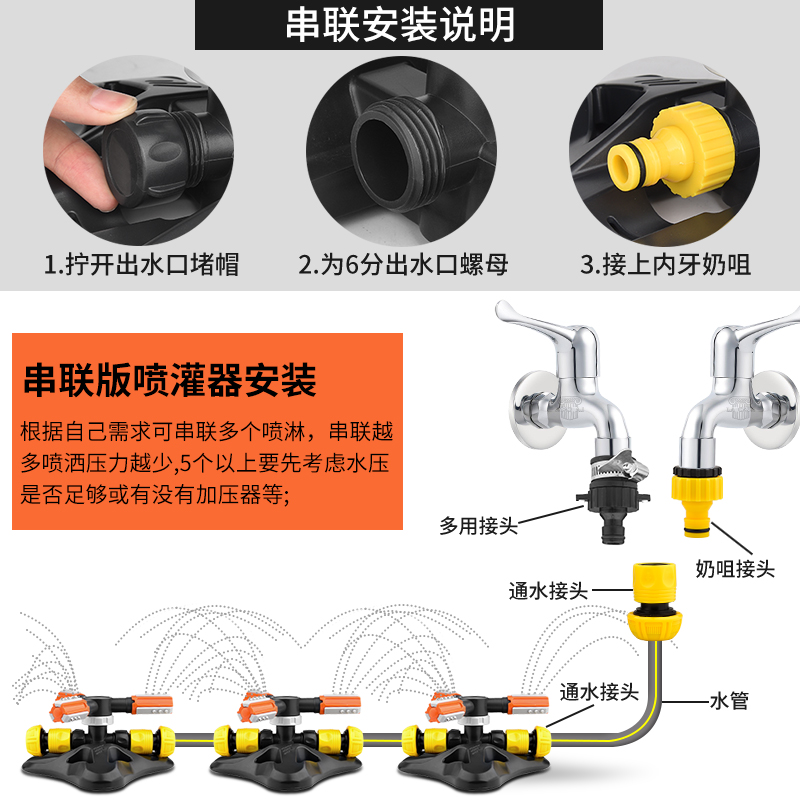 园林绿化自动旋转洒水器360度草坪浇水喷头农用灌溉菜园喷水降温神器！