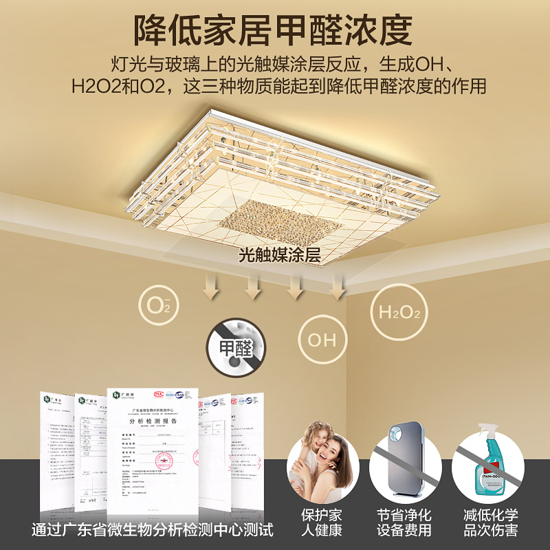 现代简约大气，广东中山灯具全屋套餐组合，照亮你的生活新方式！