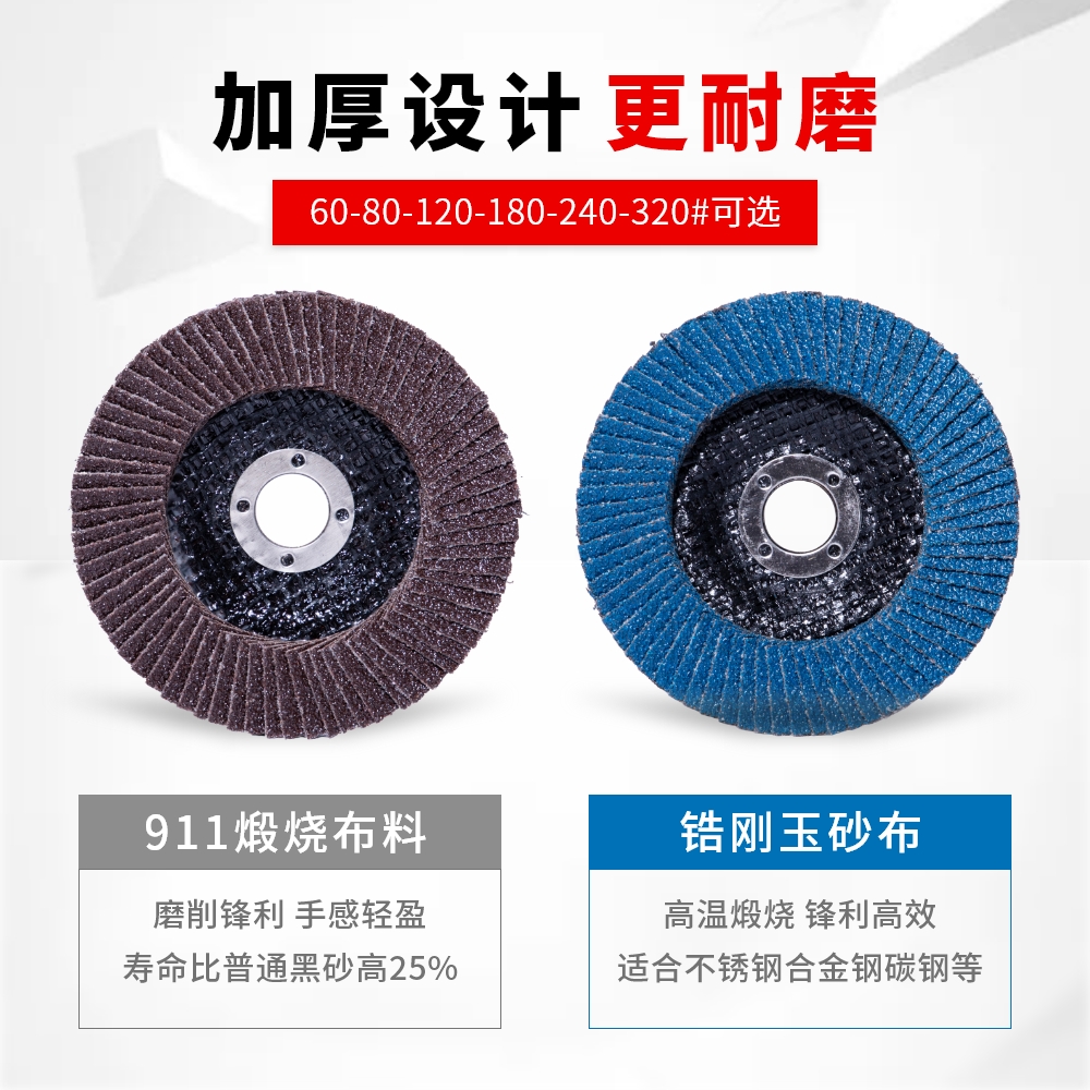 双全百叶片100/125/150铁网塑盖打磨片！角磨机神器，抛光效率翻倍