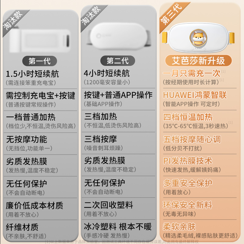 ZUCON祖程X12：智能生活新守护，你的专属安全管家！
