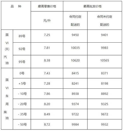 苏州高档油压价格,苏州高档油压价格概览