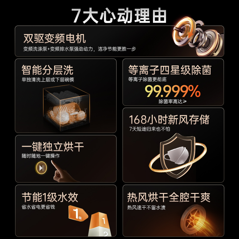 海信C310Pro：变频分层洗，开启厨房新“净”界！