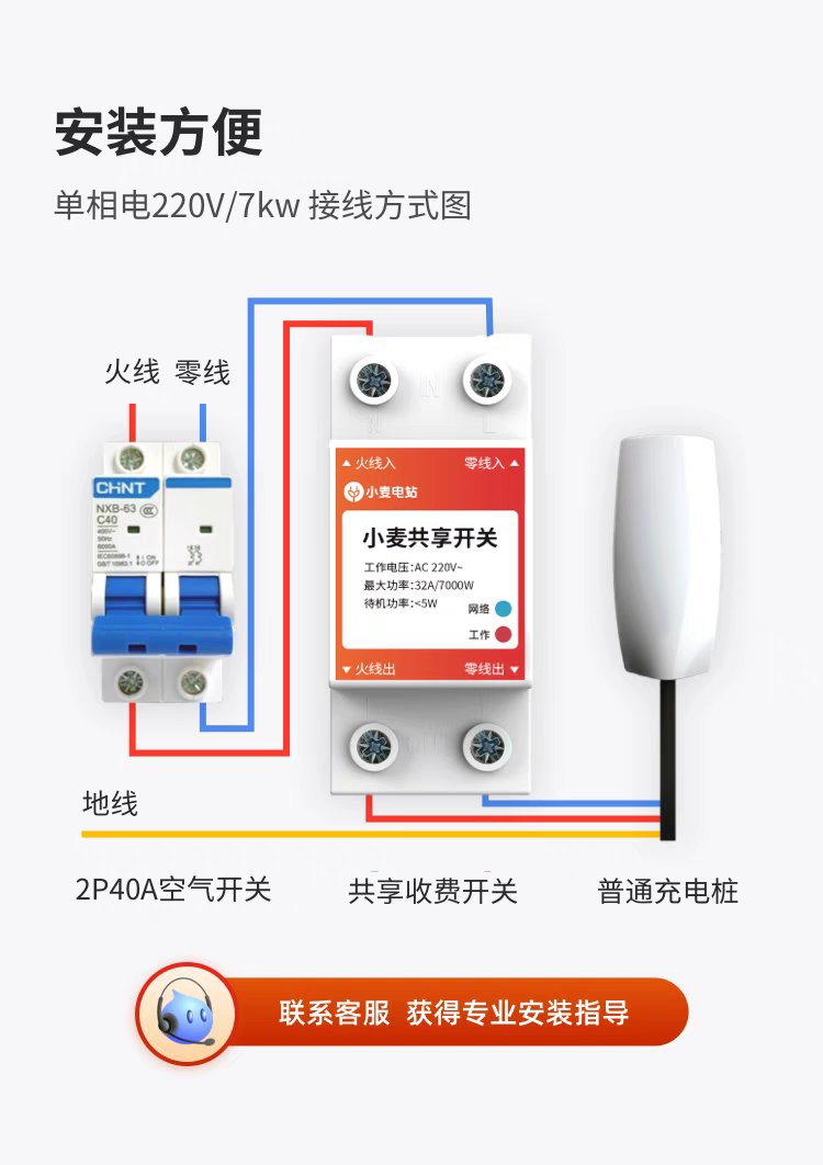 220V/380V私人汽车充电桩真香！扫码支付+远程控制，懒人福音