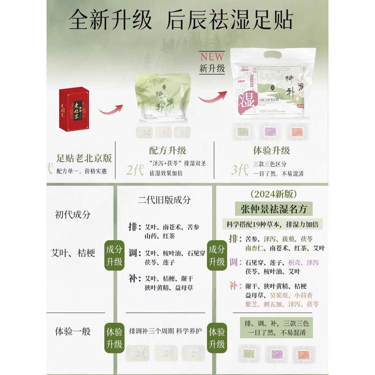 升级2.0！后辰三好艾草足贴，冬季驱寒神器，赶走湿气疲劳不再是梦！