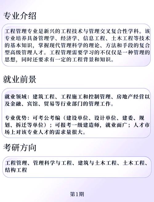 建筑工程管理专业到底好不好,复合型人才培养的黄金职业路径-第1张图片-职教招生网 建筑工程管理专业到底好不好,复合型人才培养的黄金职业路径-第1张图片-职教招生网