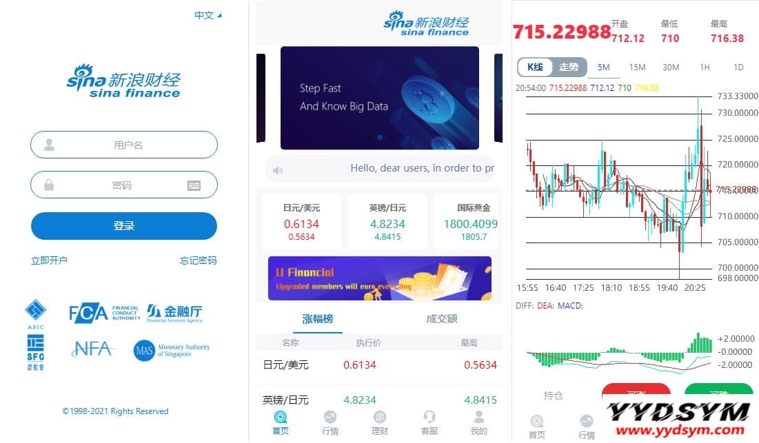 K线全修复微盘带余额宝会员等级等_微盘完整版源码