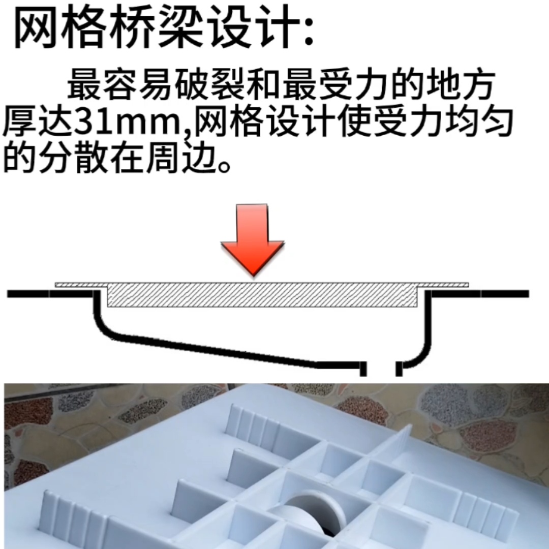 不掉脚蹲便器盖板：防滑防堵神器，老人小孩孕妇都爱！