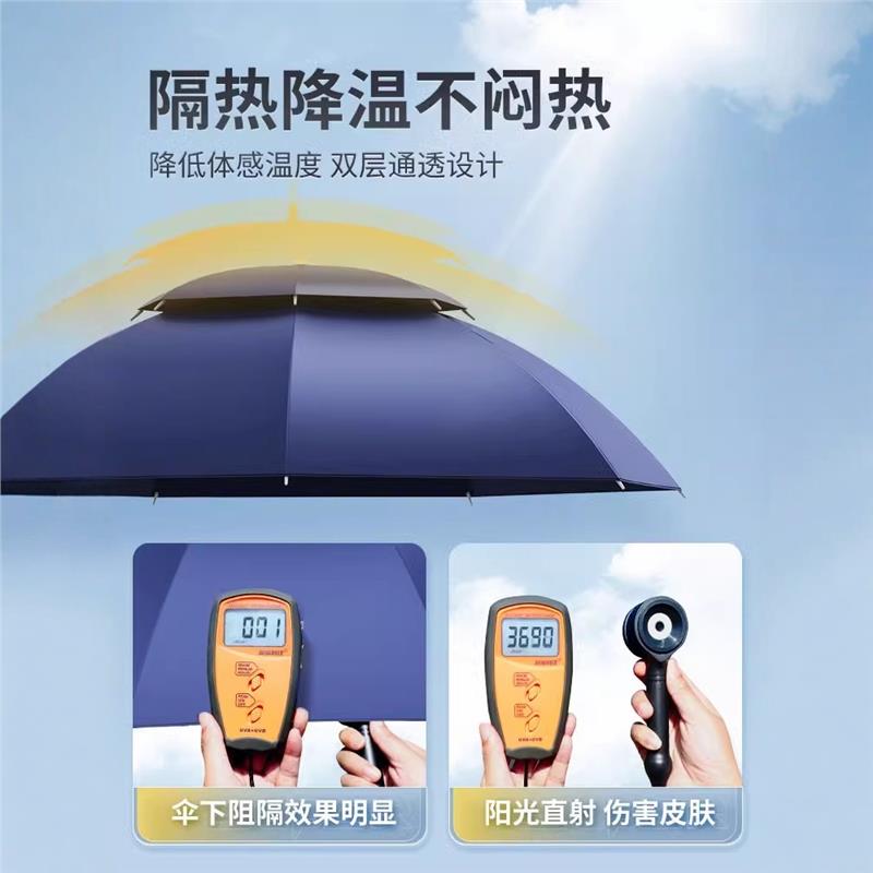 双层伞帽：户外垂钓的终极防护，防晒防雨两不误！