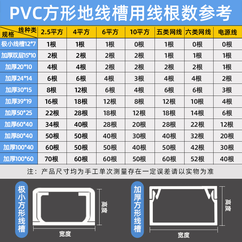 绿联网线六类千兆CAT6：宿舍网速飞起来，告别卡顿神器！⚡️