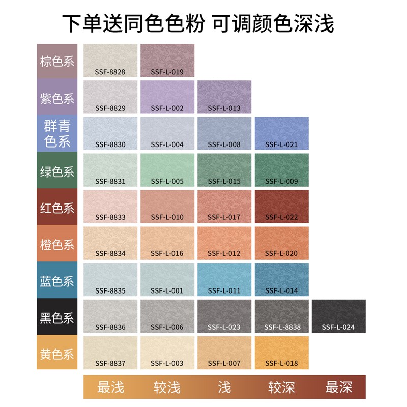 孙师傅硅藻泥弹涂干粉：家居装修的秘密武器，轻松实现墙面美化大变身！