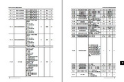 三品SANVC-4T0185G/P型变频器说明书
