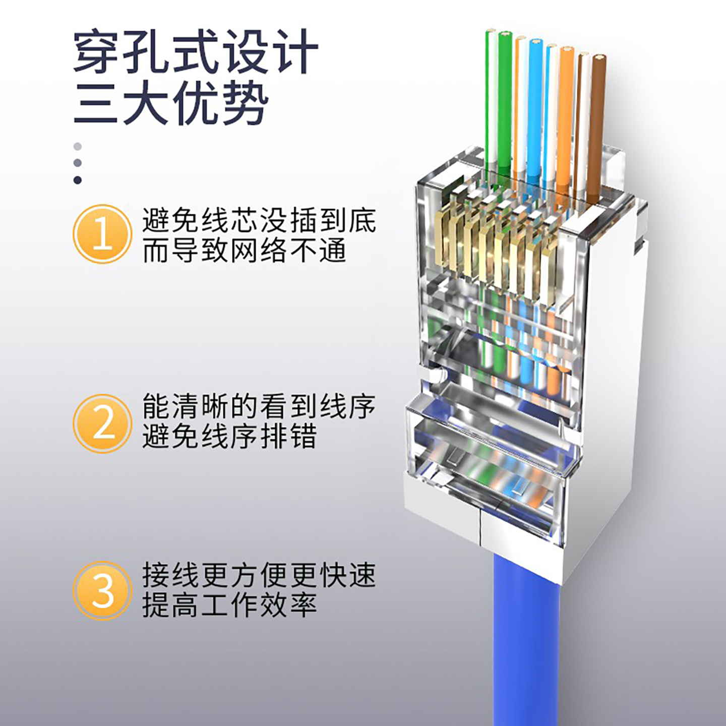 工业水晶头八芯接头电缆Profinet防震动连接器免网线钳可重复接头：解锁工业自动化新境界！