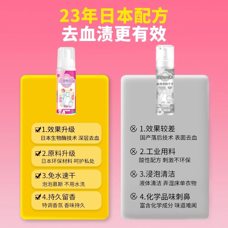 去油渍神器大揭秘！油迹顽固污渍清洗不再难！