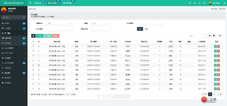 ThinkPHP5多小区物业管理系统源码(支持多小区)