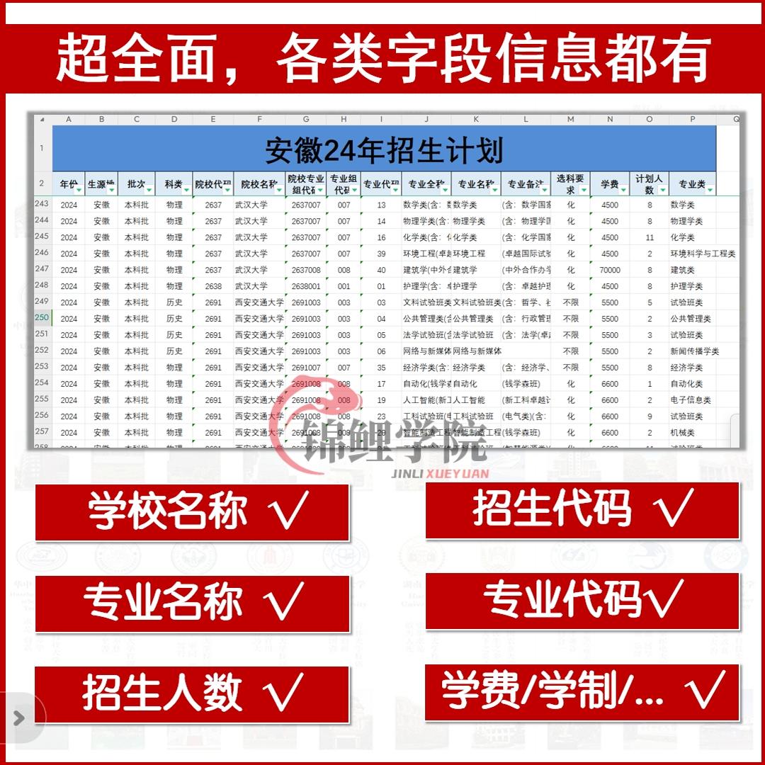 安徽高考填报志愿指南：逆袭上岸的终极攻略！