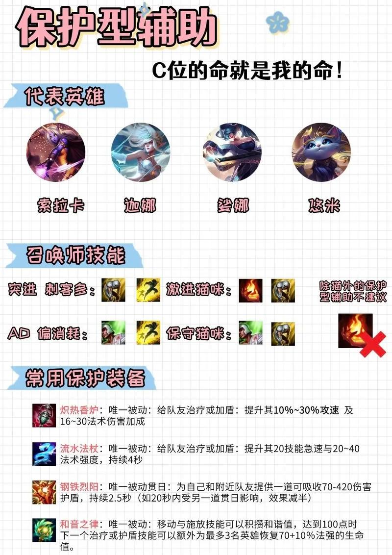 游戏辅助,助力玩家畅游虚拟世界的秘密武器