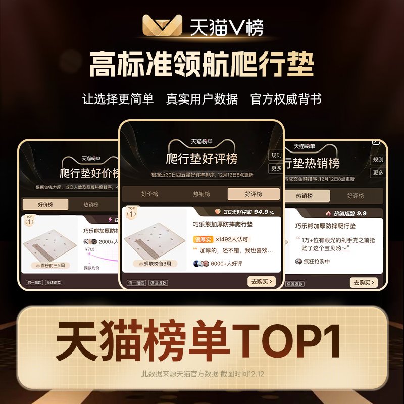 宝宝快乐成长必备：早教中心儿童软包爬行垫，安全防摔，让宝宝玩得开心，家长更放心！