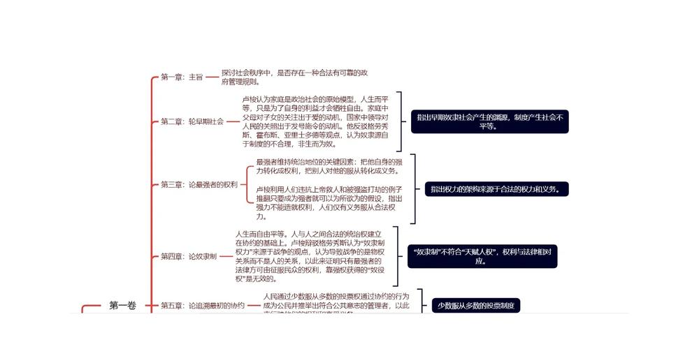 刺客契约,暗影中的忠诚与背叛