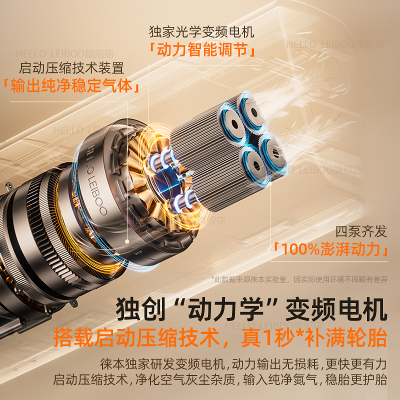 炫酷车载无线充气泵，给你的爱车加满力量！