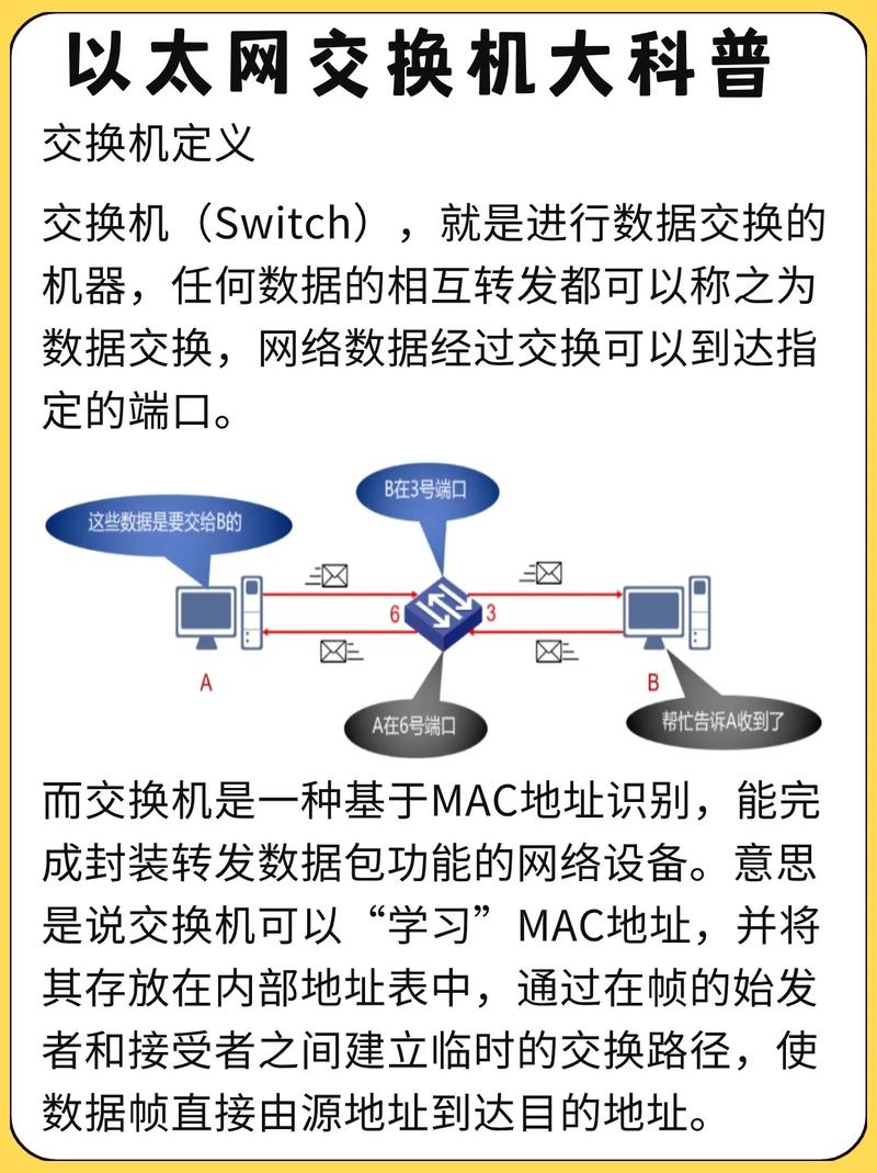 计算机网络技术是哪个专业,计算机网络技术专业发展现状与未来趋势探析-第2张图片-职教招生网 计算机网络技术是哪个专业,计算机网络技术专业发展现状与未来趋势探析-第2张图片-职教招生网