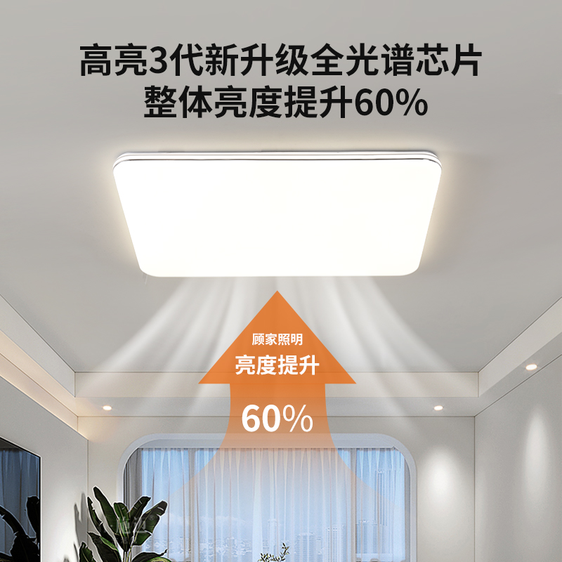 顾家客厅主灯：现代简约LED超亮，点亮你的生活空间✨