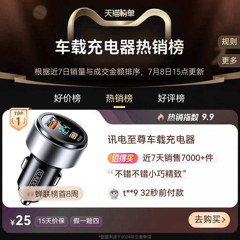 丰田卡罗拉雷凌改装60W超级快充Type-C双口插座：解锁车内充电新体验！