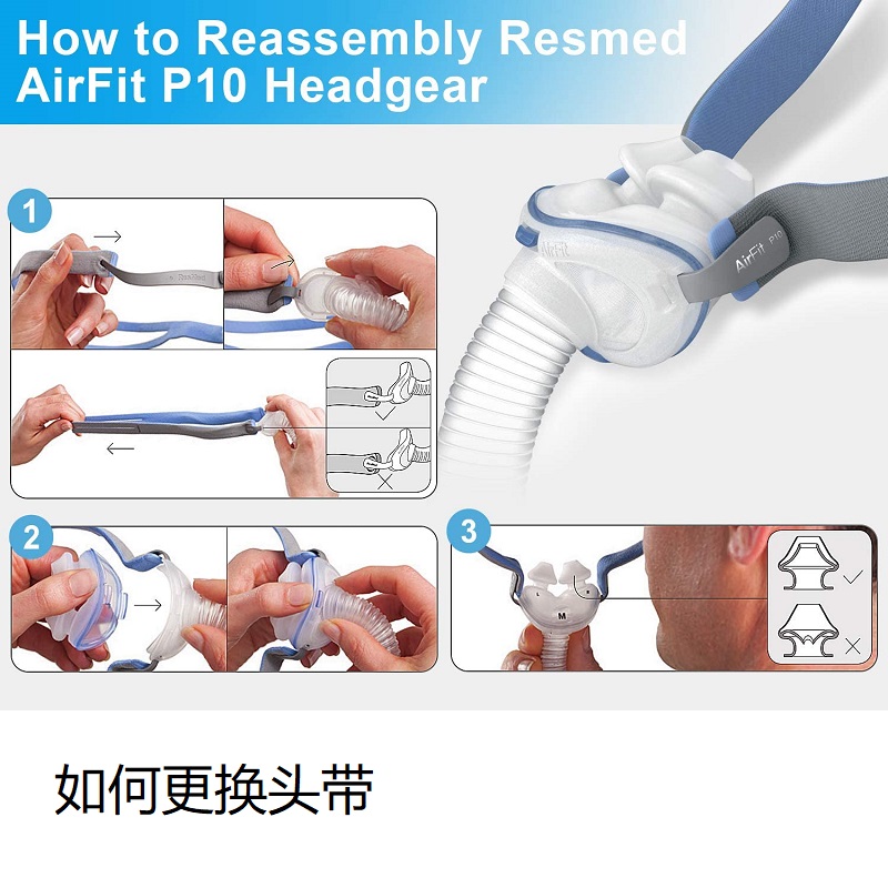 25新款进口瑞思迈Airfit P10：呼吸自由，轻盈入梦，你值得拥有的超轻便呼吸机鼻罩！