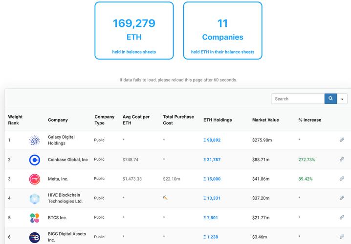 Understanding the Basics of Mining ETH