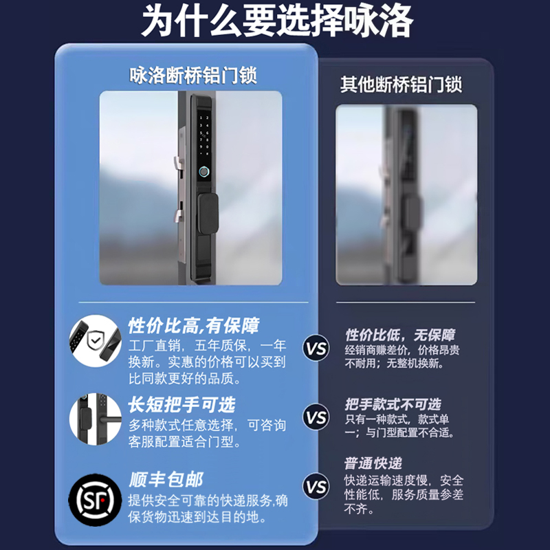 玻璃狗断桥铝智能锁：防水双面指纹锁，庭院安全新升级！