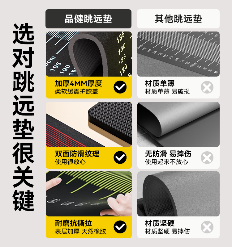 立定跳远垫子怎么选？中考体育专用防滑加厚训练垫避坑指南