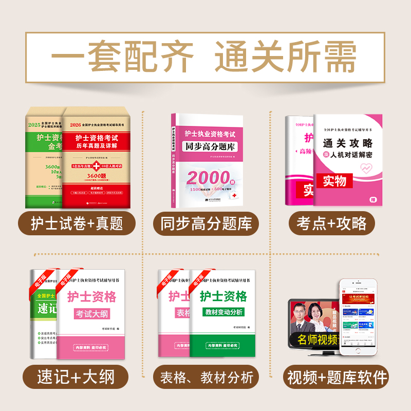 2026新版护士资格证考试用书：历年真题+模拟试卷+教材同步练习题集，助你轻松过关！