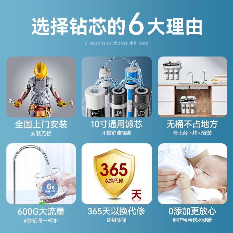 净水器有必要买吗？深度解析饮水健康需求