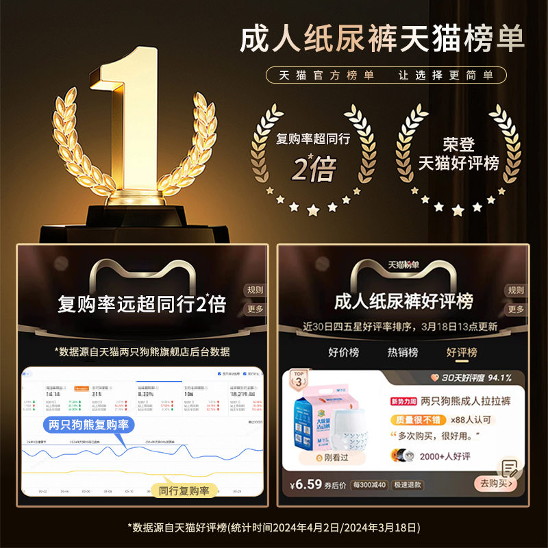 福满添80片装成人拉拉裤：守护尊严，关爱老人与女性的秘密武器！