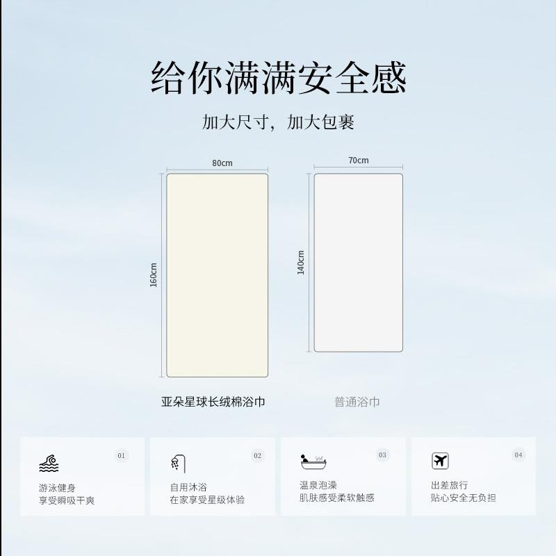 亚朵星球长绒棉毛巾：柔软亲肤，浴室新宠，你值得拥有吗？
