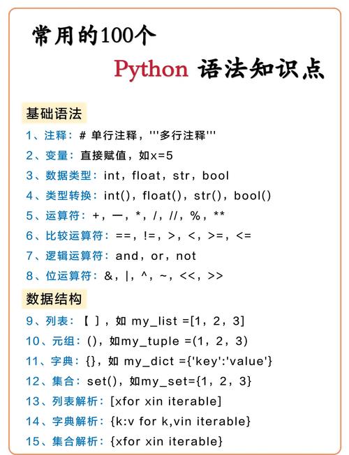 自学python需要多久,自学Python需要多长时间？全面解析学习周期