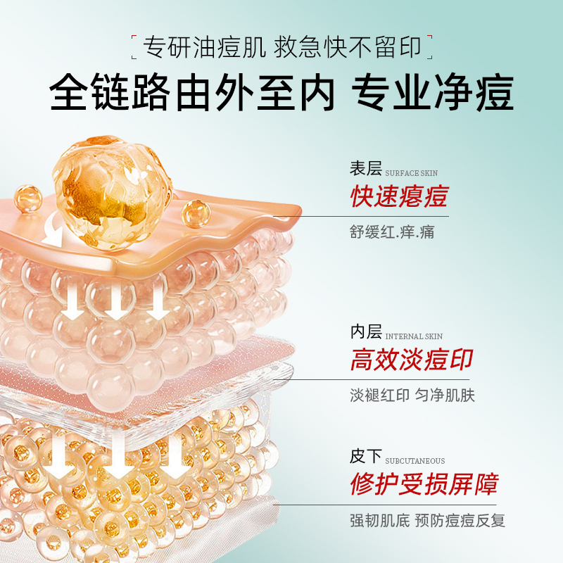 水初语祛痘大魔王真的有用吗？痘痘星人的救星来了