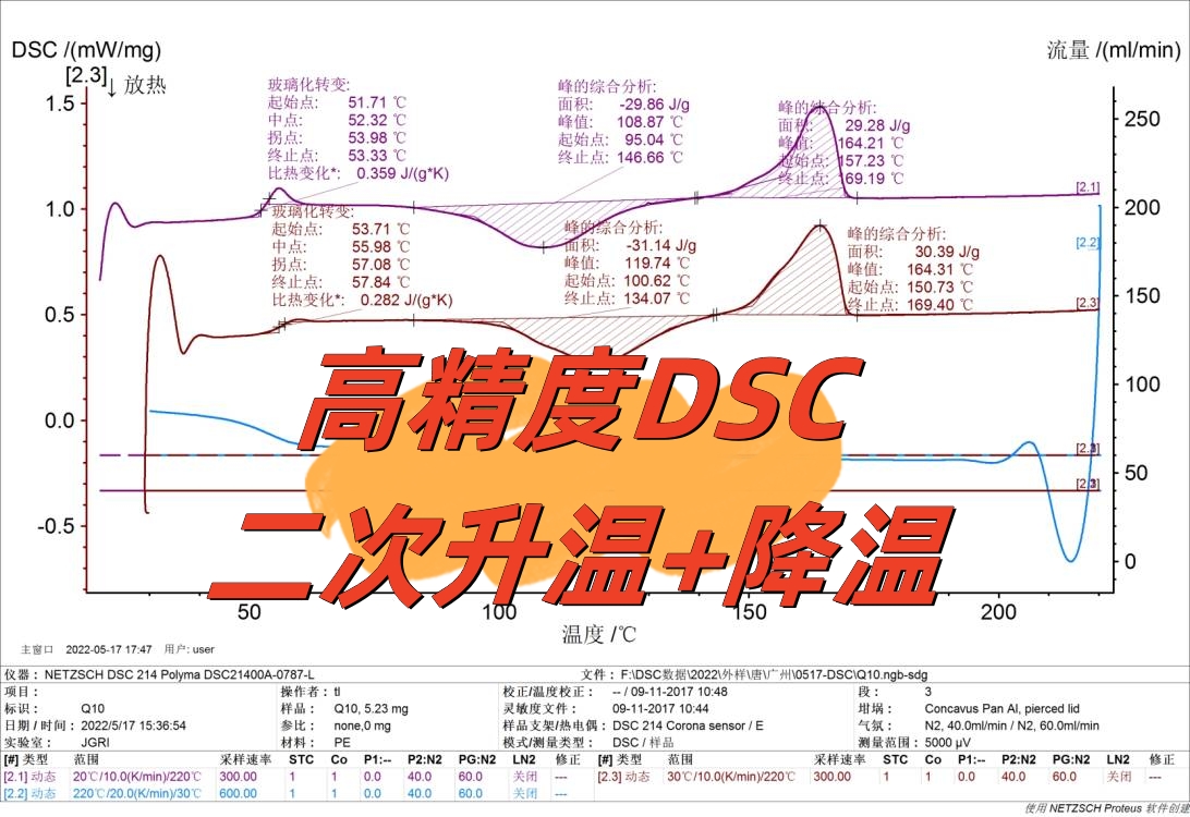 蓝宝石透明恒温加热台正置生物显微镜熔点仪：实验室神器，解锁科学新视界！️