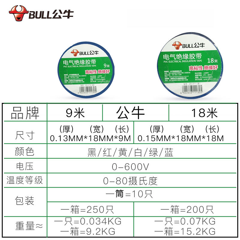 防水胶带修复与选择指南，2026年你需要知道这些