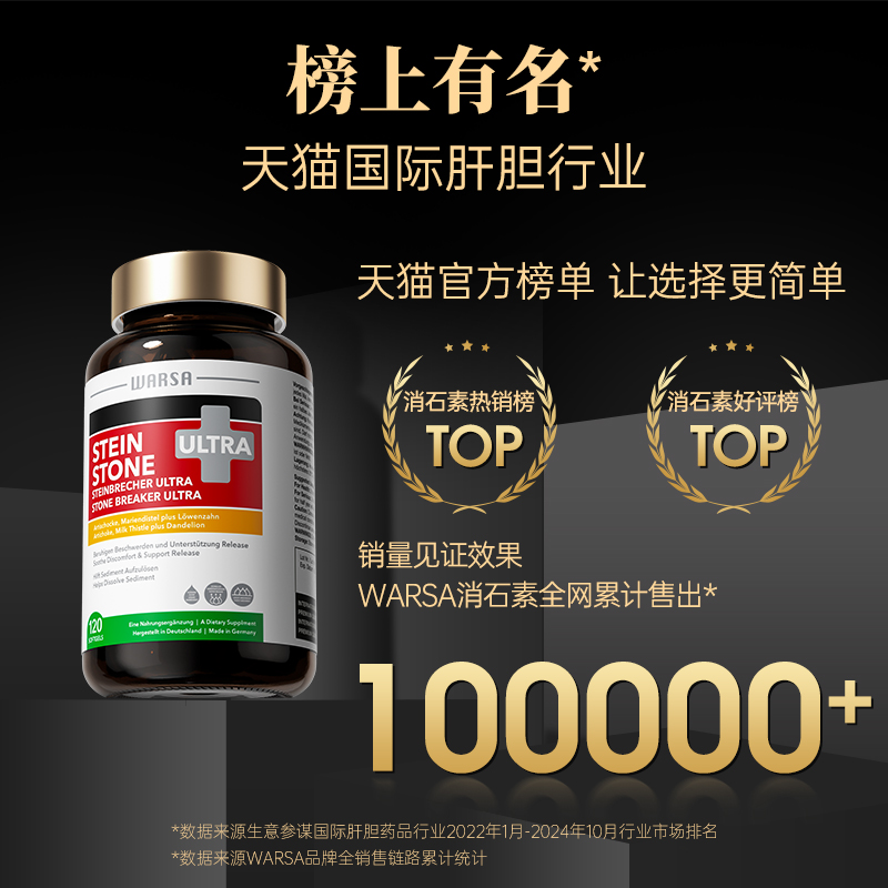 德国强力消石素：原装进口，肾结石患者的福音？
