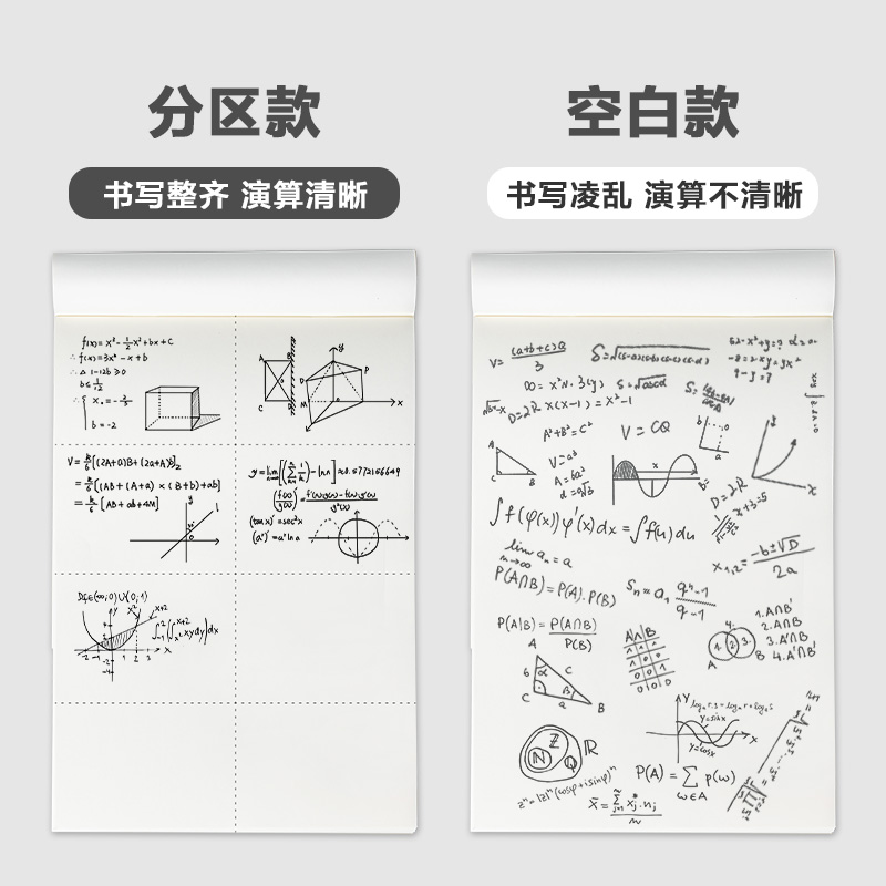 16K vs A4：数学考研专用护眼草稿纸，如何选择最适合你的分区草稿本？