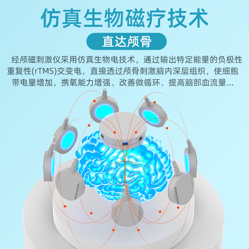 医院同款经颅磁刺激仪，家庭康复神器，告别帕金森脑梗塞！