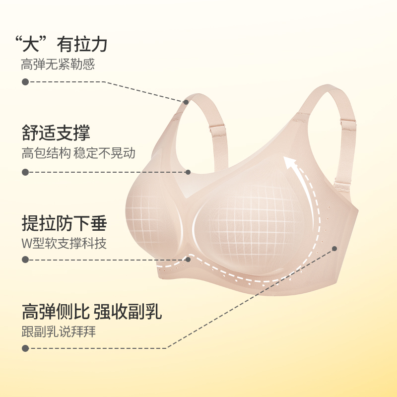 文胸尺码ABCDEF，哪个更大？选购文胸的尺寸秘密