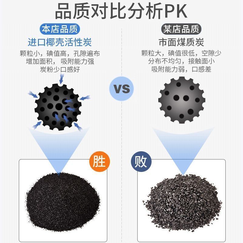 上海和泰100GPD RO膜：实验室纯水机的秘密武器，你知道它的神奇之处吗？