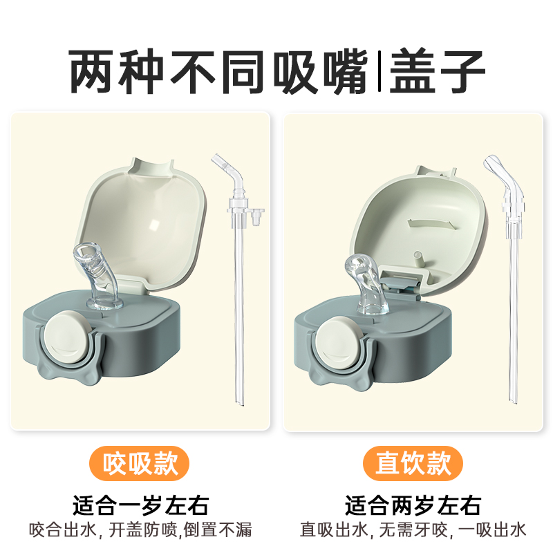 名侦探柯南水杯：塑料手提直饮吸管两用，动漫迷必备神器！