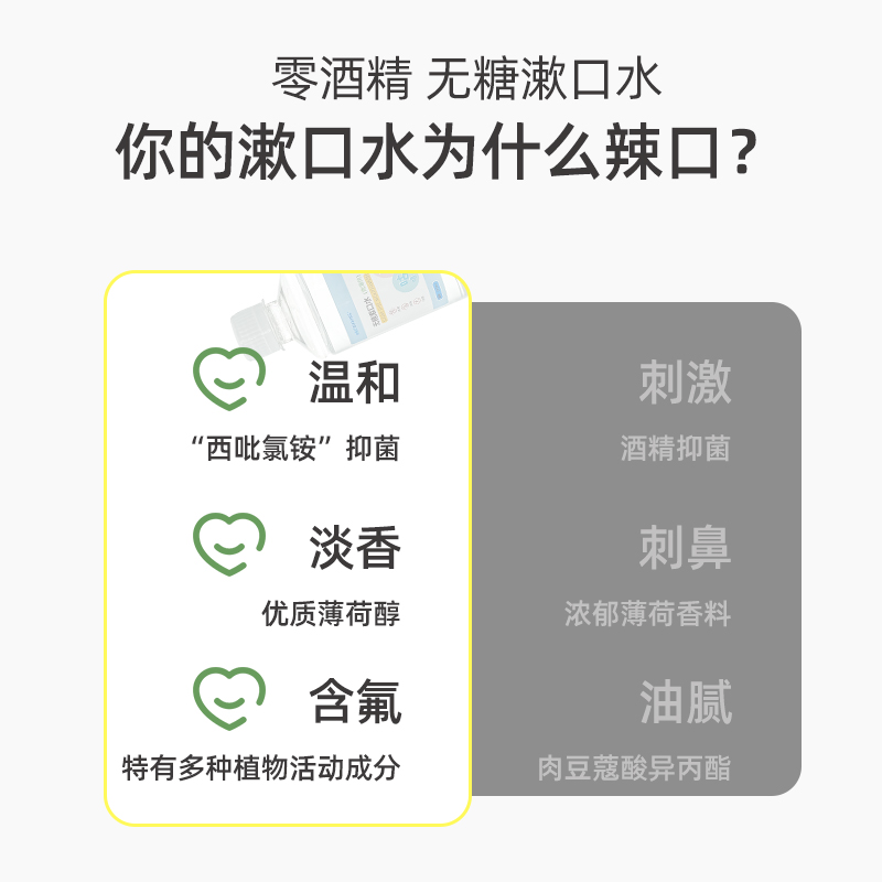 芽克林儿童漱口水：宝宝口腔守护神，清新口气，远离蛀牙！✨