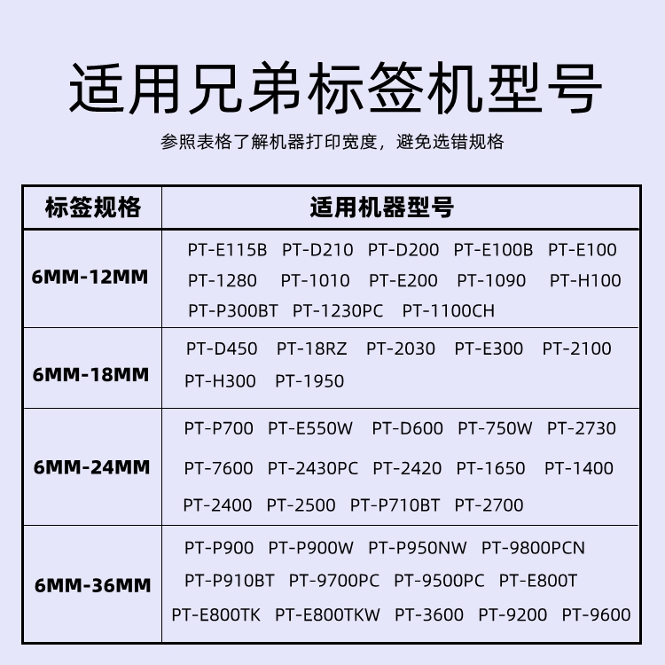 打印机不打印了是什么原因？快速排查指南